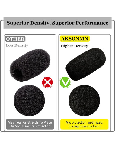 Paquete de 10 fundas de espuma para micrófonos inalámbricos - Paraviento 3.56 cm