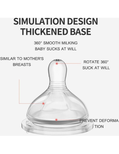 Tetina de Biberón Closer to Nature 100% Silicona Anticólico 6-12 meses