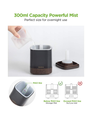 Difusor de Aceites Esenciales InnoGear 300ml, Humidificador Ultrasónico, 4 Temporizadores, Luces LED