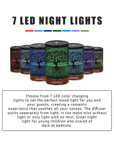 Difusor de Aceite Esencial ASAWASA Banyan con Luz Nocturna 2