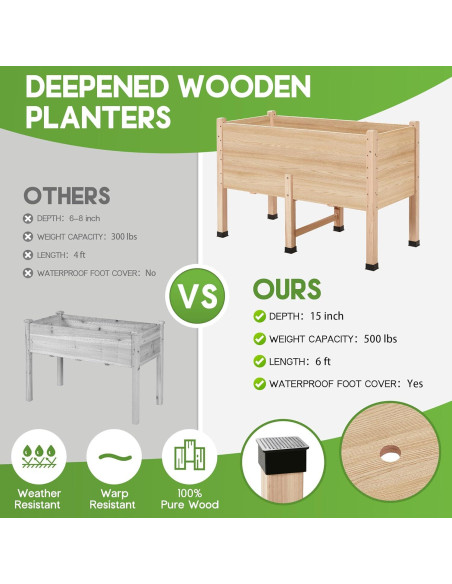 Huerto Elevado Amerlife 4x2 Pies Madera con Drenaje 40.64 cm