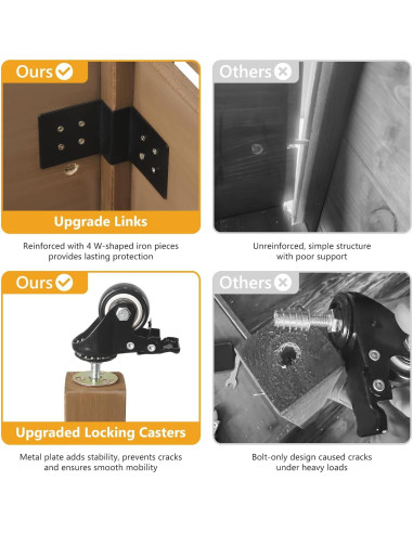 Cama de Jardín Elevada Móvil Ketive 140.97x60.96cm Marrón