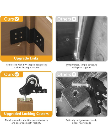 Cama de Jardín Elevada Móvil Ketive 140.97x60.96cm Marrón