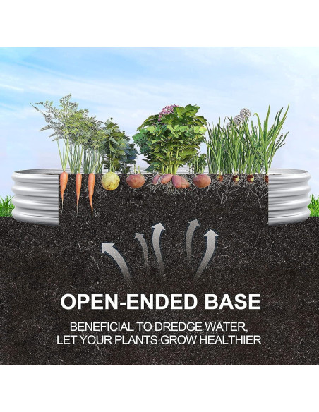 Cama de Jardín Elevada Galvanizada Land Guard 1.22x0.61m