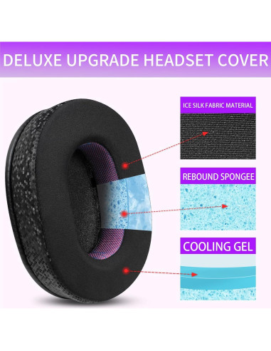 Almohadillas de Gel Mágico Jomwag para Razer Kraken V2 SE