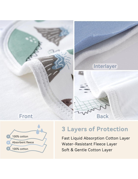 Toallas de Eructo para Bebés Yoofoss 100% Algodón Orgánico 5 Pzas