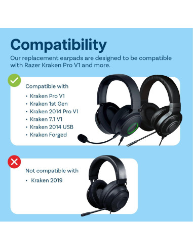 Almohadillas de Reemplazo para Auriculares Razer Kraken Pro V1 - MMOBIEL - Espuma de Memoria y PU - Aislamiento de Ruido - Negro