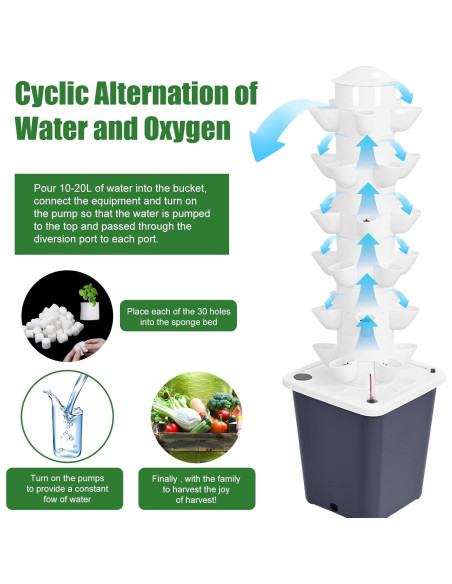 Torre Hidropónica Vertical GIFZES 30 Plantas 10L Riego Automático