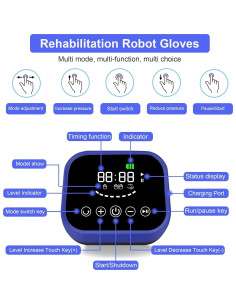Guantes de Rehabilitación de Mano YANGCHEN Mediano Azul 2