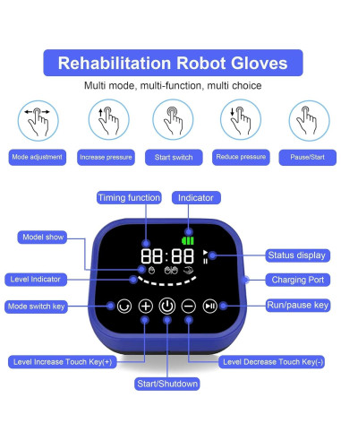 Guantes de Rehabilitación de Mano YANGCHEN Mediano Azul