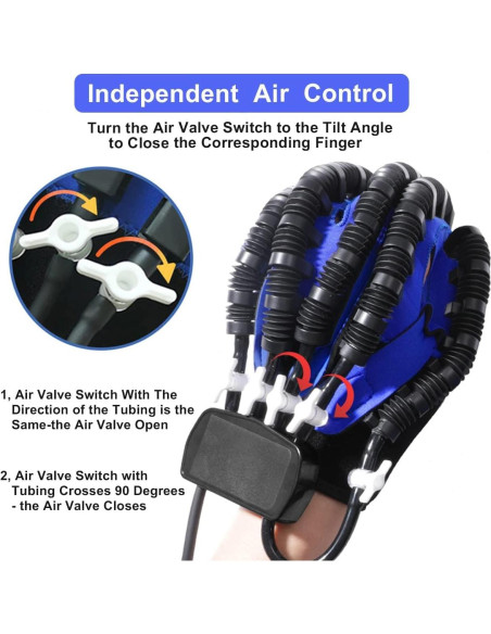 Guantes de Rehabilitación de Mano YANGCHEN Mediano Azul