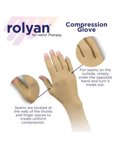 Guante de Compresión Rolyan Mediano Dedo Abierto Mano Derecha 2