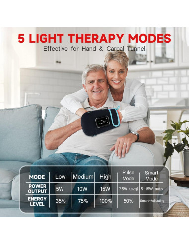 Guantes Terapia Luz Roja 100 LEDs Inalámbricos 660nm 850nm