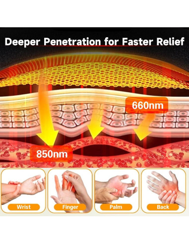 Guantes Terapia Luz Roja 100 LEDs Inalámbricos 660nm 850nm