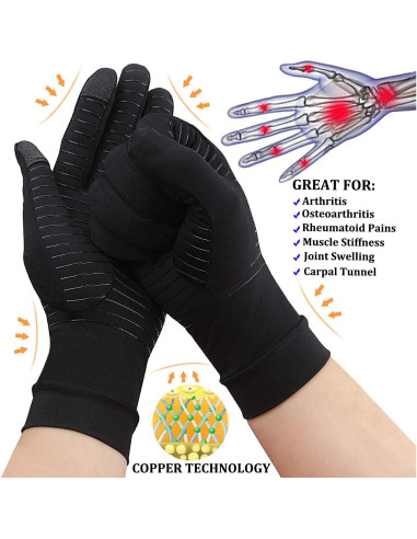 Guantes de Compresión Big Mango para Artritis - Paquete de 2
