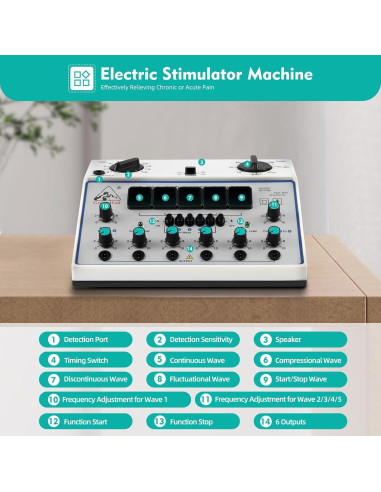Máquina Estimuladora Eléctrica KWD-808I Acupuntura 6 Canales