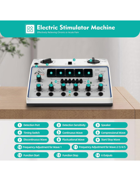 Máquina Estimuladora Eléctrica KWD-808I Acupuntura 6 Canales