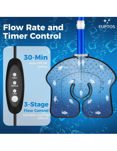 Máquina de Terapia Fría Fuptos COLDBX Portátil para Alivio