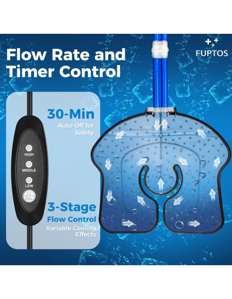 Máquina de Terapia Fría Fuptos COLDBX Portátil para Alivio