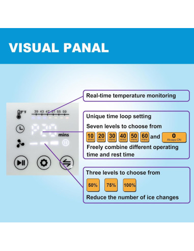Sistema de Terapia Fría Wellsoon WLC-01 con Almohadilla Universal