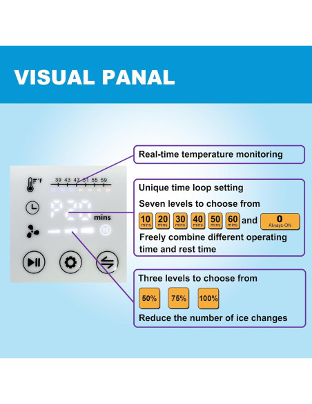 Sistema de Terapia Fría Wellsoon WLC-01 con Almohadilla Universal