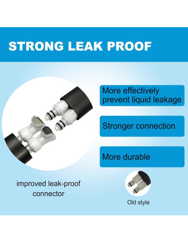 Sistema de Terapia Fría Wellsoon WLC-01 con Almohadilla Universal
