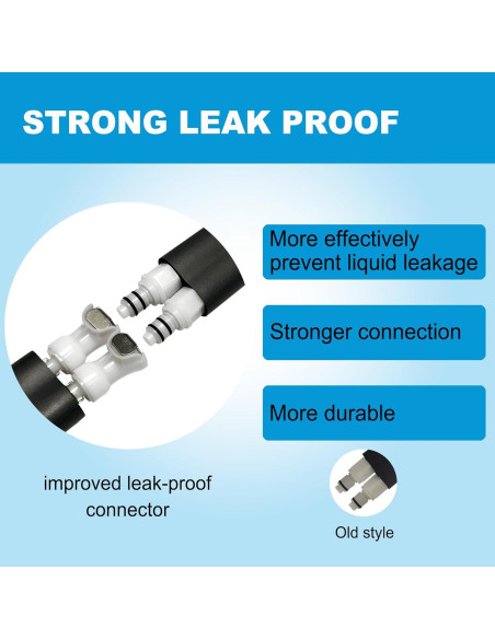 Sistema de Terapia Fría Wellsoon WLC-01 con Almohadilla Universal