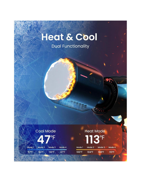 Pistola de Masaje RENPHO Power+ Thermacool Gris con Calor y Frío