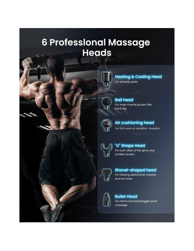 Pistola de Masaje RENPHO Power+ Thermacool Gris con Calor y Frío