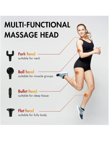 Mini Pistola de Masaje Muscular HaoYiShang 3200 RPM Silenciosa