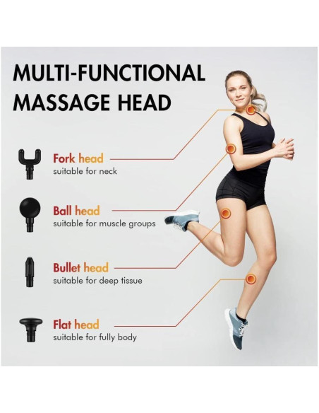 Mini Pistola de Masaje Muscular HaoYiShang 3200 RPM Silenciosa