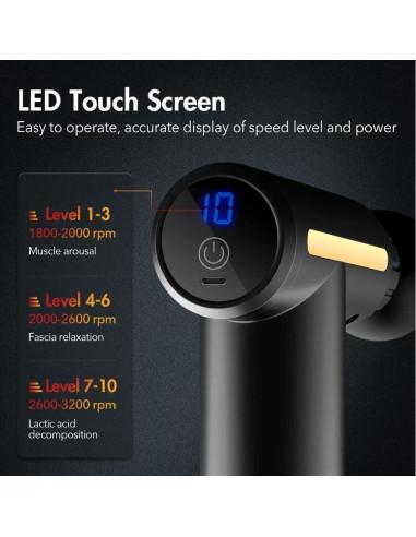 Mini Pistola de Masaje Muscular HaoYiShang 3200 RPM Silenciosa