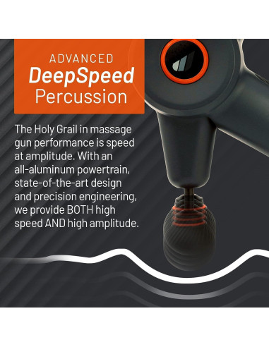 Pistola de Masaje Wellbody Advance con Calor y Vibración