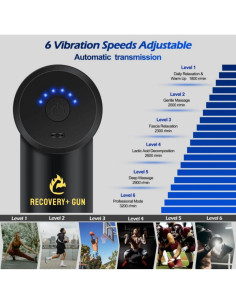 Masajeador Eléctrico de Mano Recovery+ - 4 Accesorios, 6 Velocidades, Portátil, Negro 2