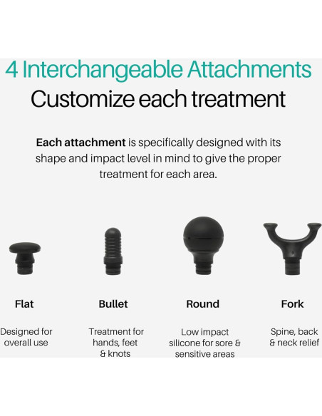 Masajeador Ekrin Athletics Bantam Mini - Compacto y Potente