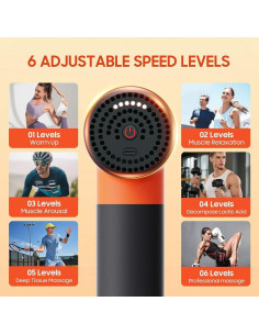 Pistola de Masaje JOYSUWERUN 9 Cabezas 6 Velocidades 22cm 2
