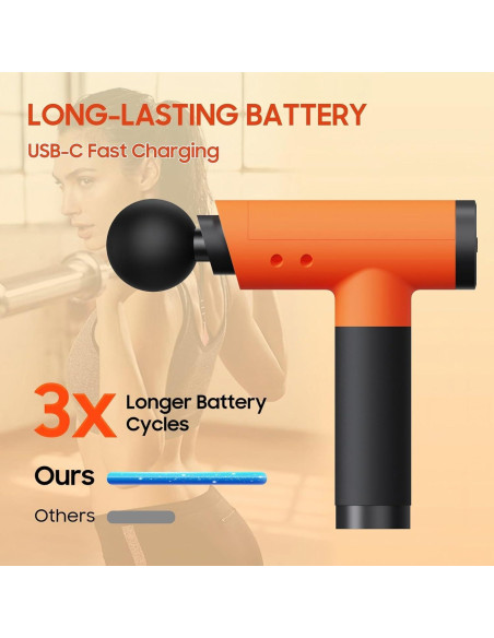 Pistola de Masaje JOYSUWERUN 9 Cabezas 6 Velocidades 22cm