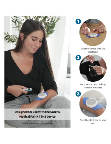 Repuestos Almohadillas Gel Electrodos TENS Soterix PainX - 6 Pzas Pequeñas