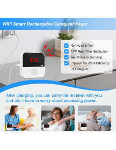 Botón de Llamada Inalámbrico SanJie 3 Botones y 1 Receptor 2