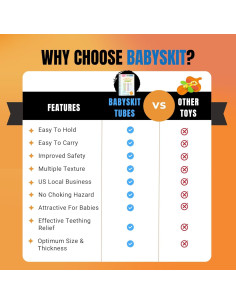 Tuberías de Dentición Silicona Babyskit - 6 Piezas para Bebés 2