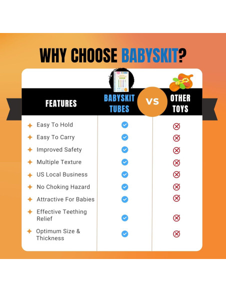 Tuberías de Dentición Silicona Babyskit - 6 Piezas para Bebés