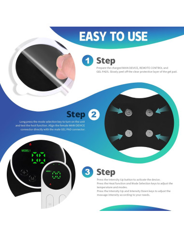 Unidad TENS Calentadora Rainsylvas Inalámbrica para Alivio Dolor