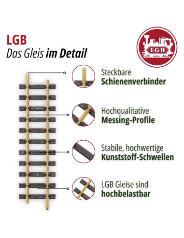 Pista Recta LGB 300 mm Riel de Latón Sólido