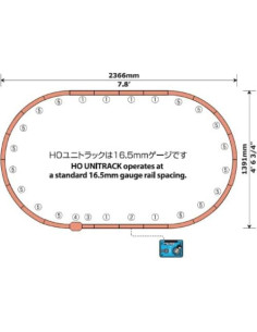 Pista Ovalada Básica Kato HO HM1 R670mm con Energía SX 2