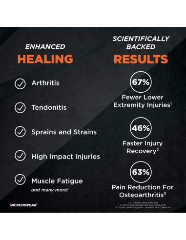 Guantes de Circulación Sin Dedos Incrediwear para Artritis - Pequeño