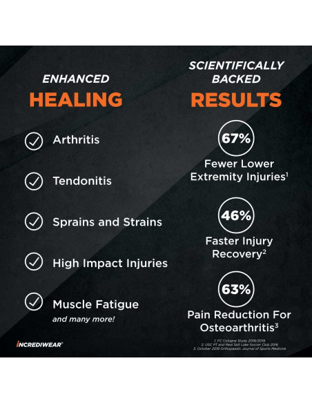 Guantes de Circulación Sin Dedos Incrediwear para Artritis - Pequeño