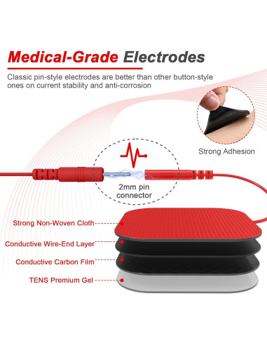 Unidad de Estimulador Muscular TENS EMS Belifu 4 en 1 - 36 Modos