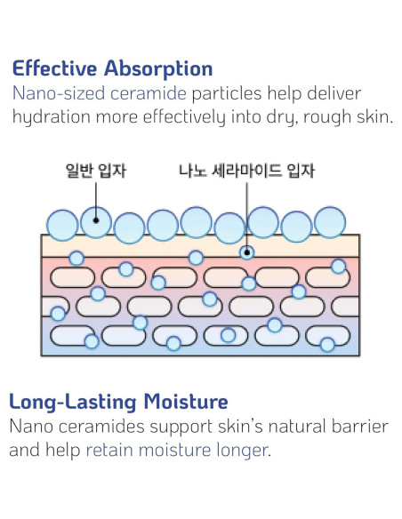 Concentrado de Ceramida Nano Recipe 41ml - Hidratante Regenerador