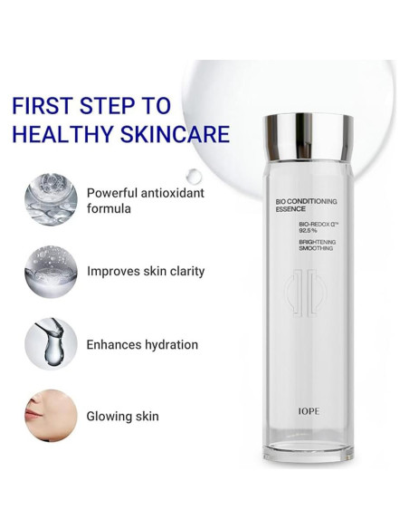 Paquete Doble Suero Retinol IOPE 4X1% + Esencia Bio-Condicionadora