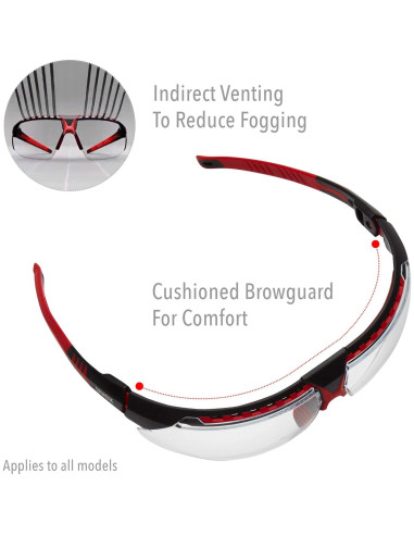 Gafas de Seguridad Uvex Honeywell S2850 Montura Negra Antirayaduras